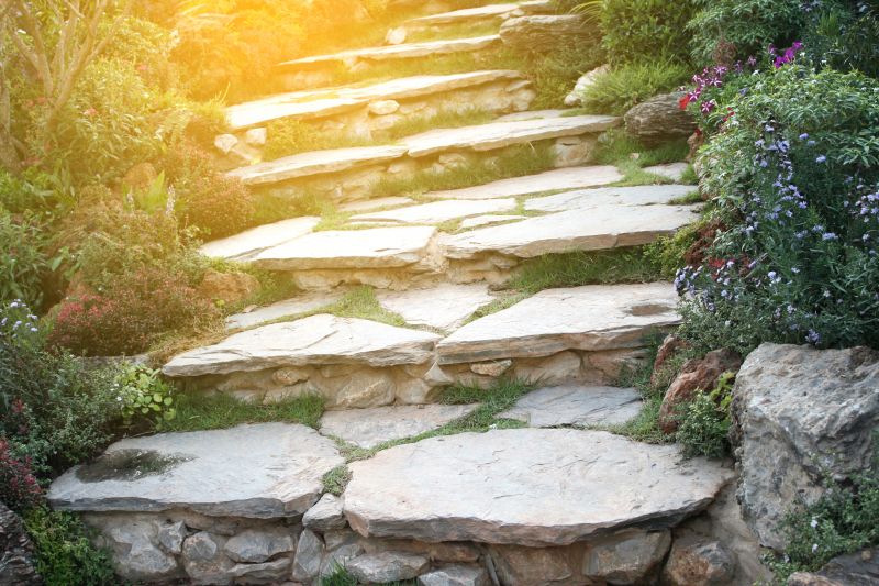 Stone Walkway Repair in Denver, NC